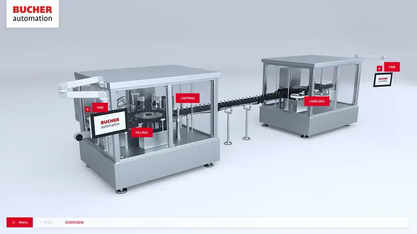 BUCHER Automation | Sales-Tool zur Darstellung des BUCHER Technologien in einer typischen Abfüllanlage. ... BUCHER Automation | Sales-Tool zur Darstellung des BUCHER Technologien in einer typischen Abfüllanlage. ...
