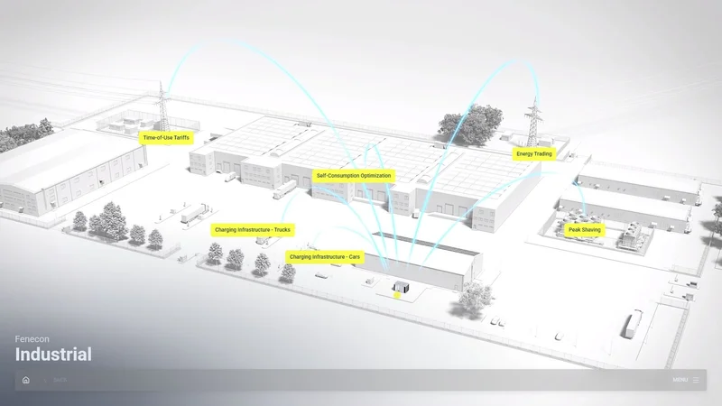 FENECON — Interaktive Vertriebsanwendung für Industrial-Energiespeicher